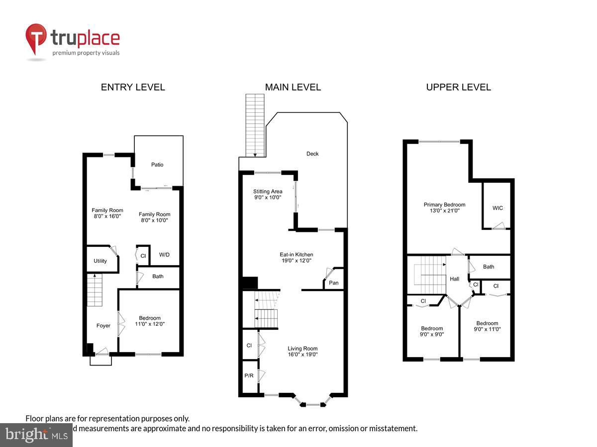 GREENBRIAR AT WHTE MRSH - Residential