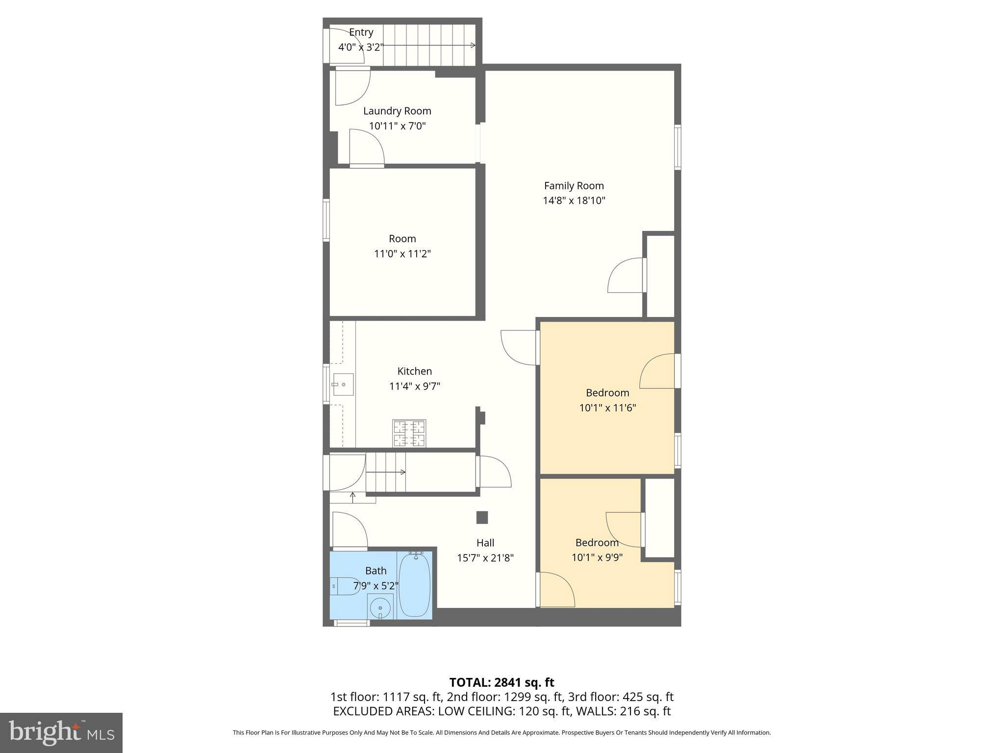 PARKVILLE - Residential