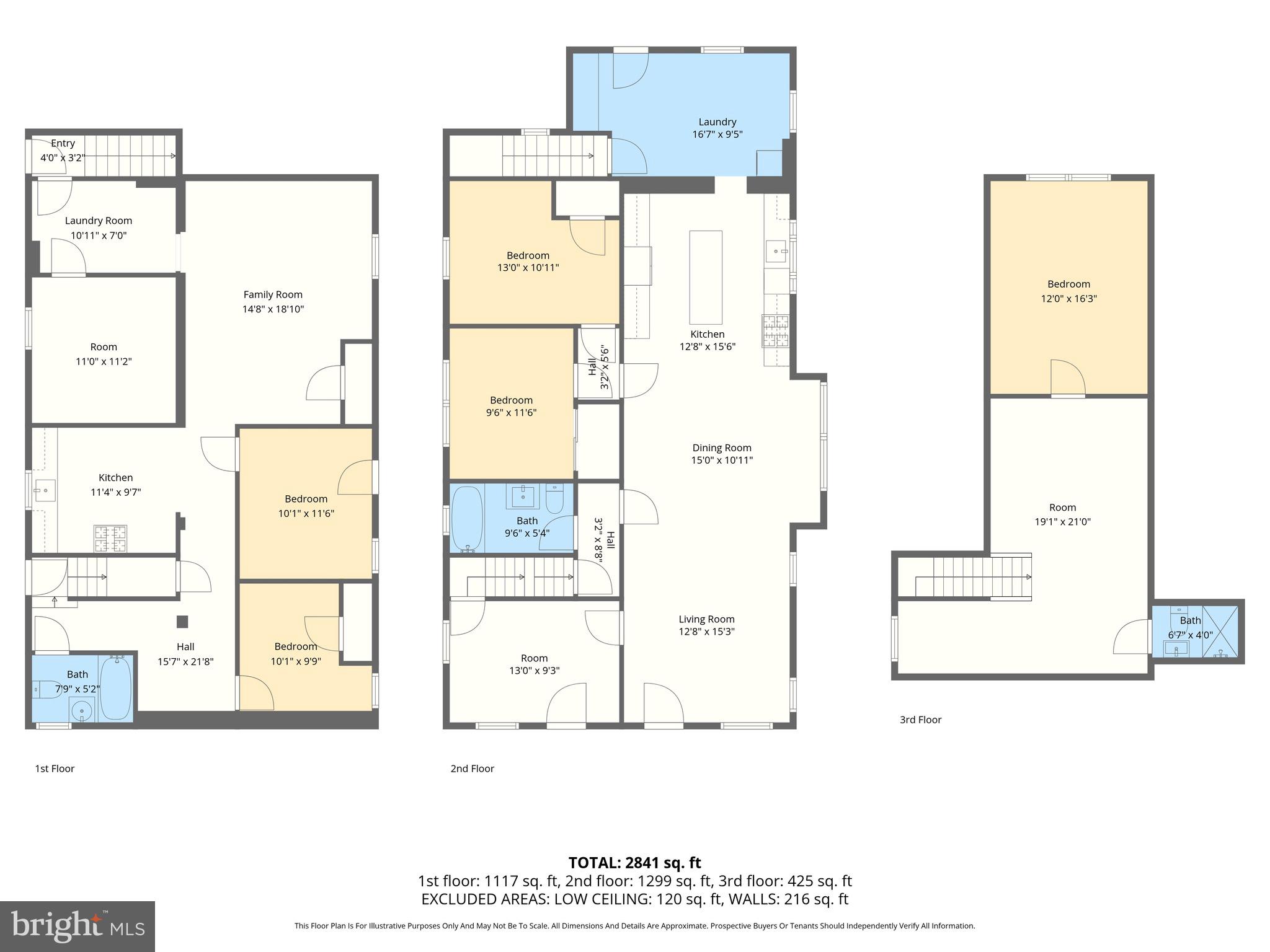 PARKVILLE - Residential