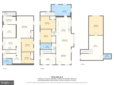 Tiny photo for 2910 Berwick Avenue, BALTIMORE, MD 21234 (MLS # MDBA2215306)