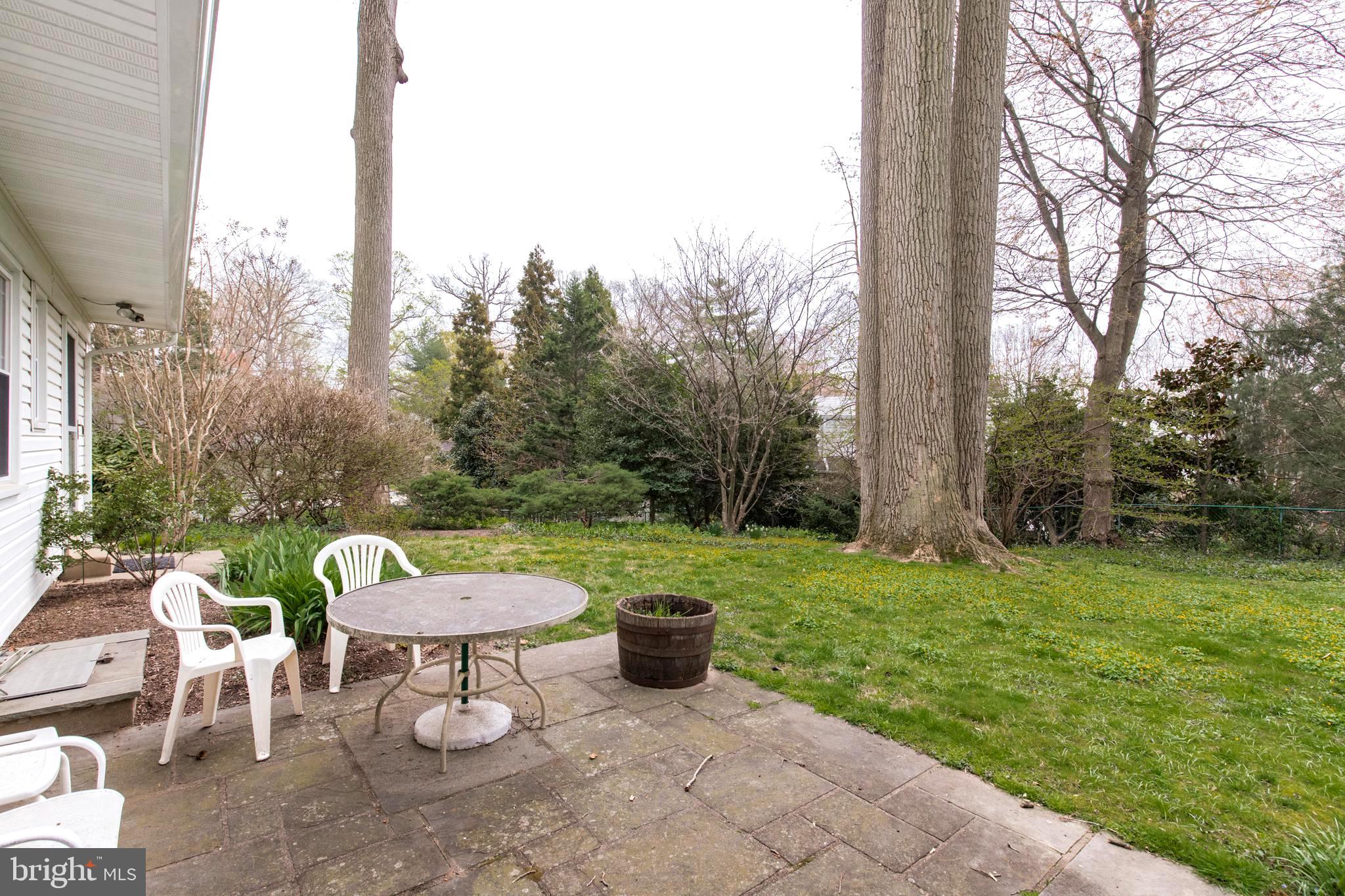 WYNWOOD ESTS - Residential