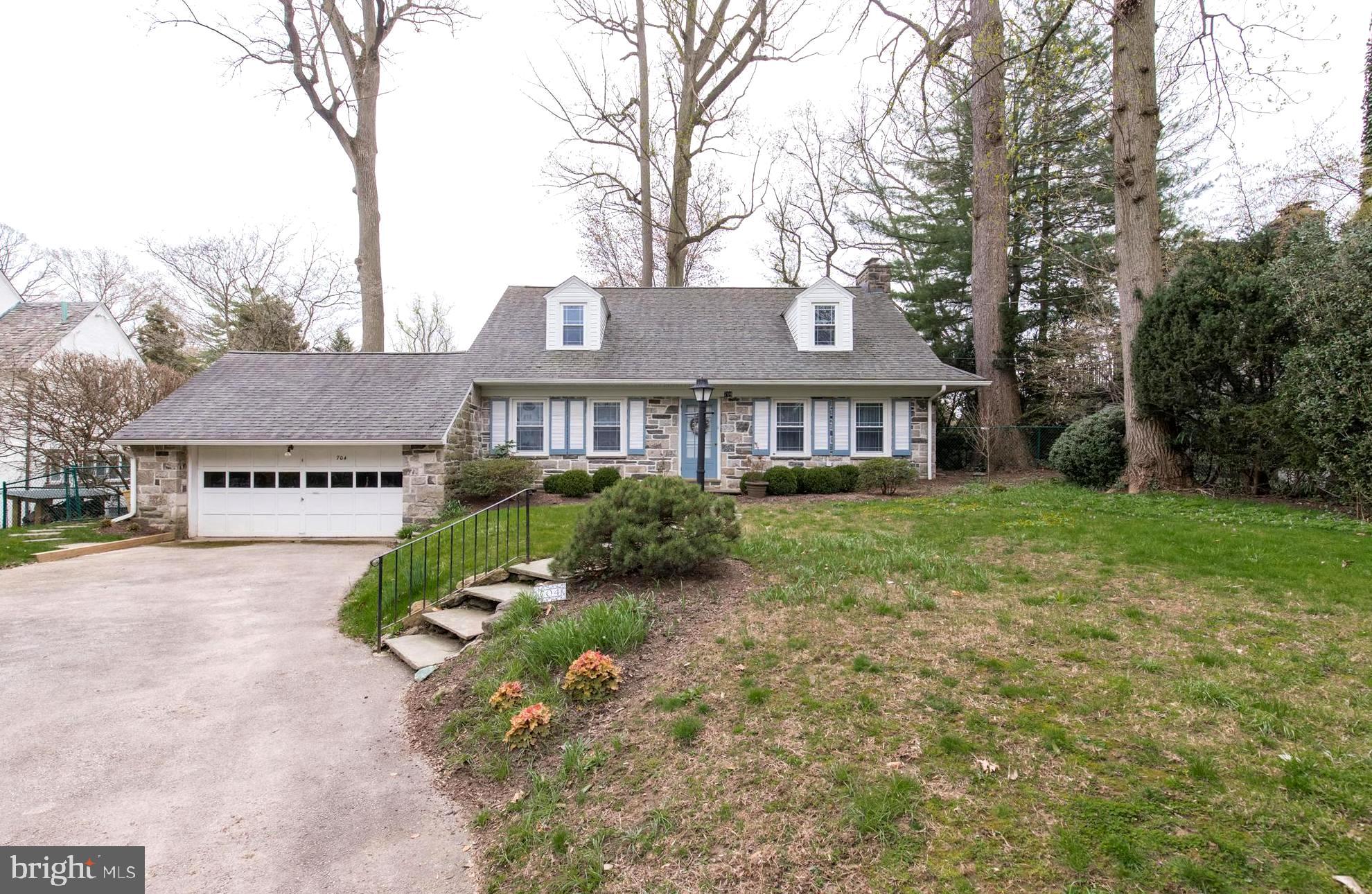 WYNWOOD ESTS - Residential