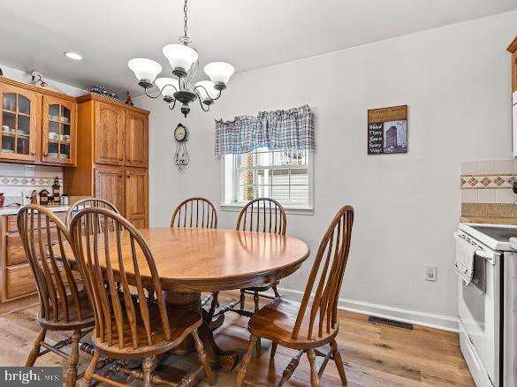 WASHINGTON COUNTY - Residential