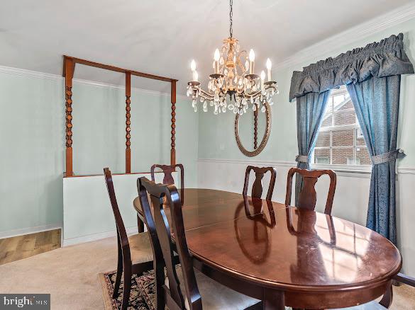 WASHINGTON COUNTY - Residential