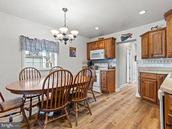 WASHINGTON COUNTY - Residential