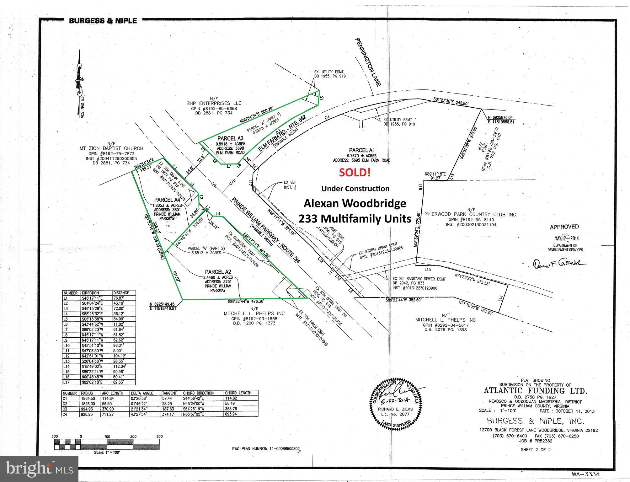 PRINCE WILLIAM PARKWAY & ELM FARM RD