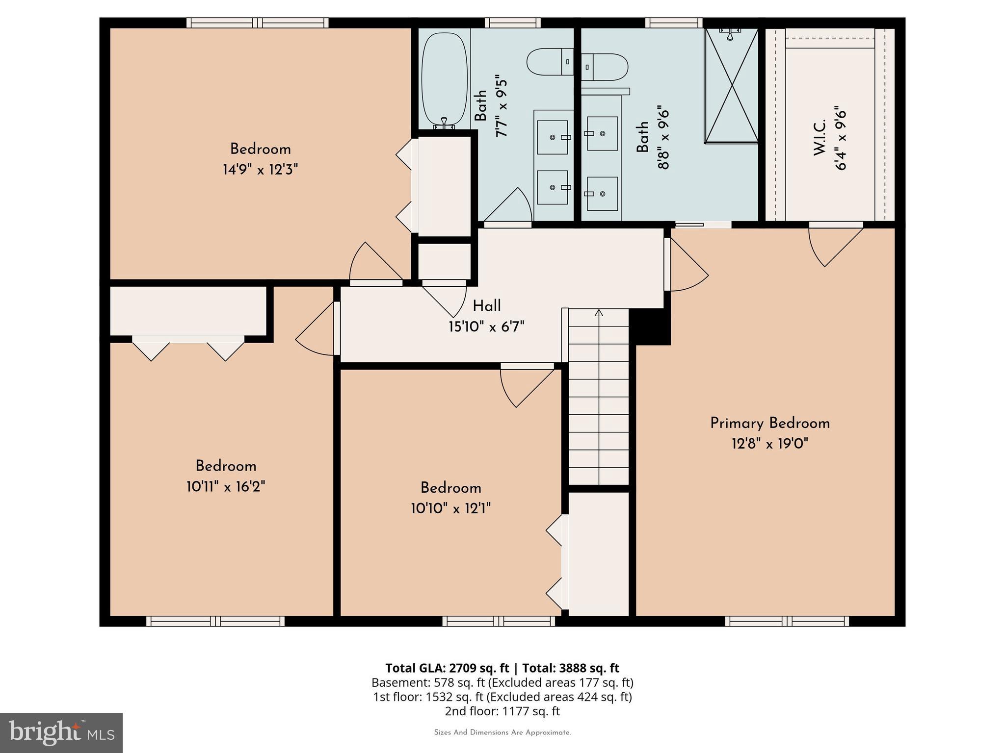 SWEETWATER FARMS - Residential