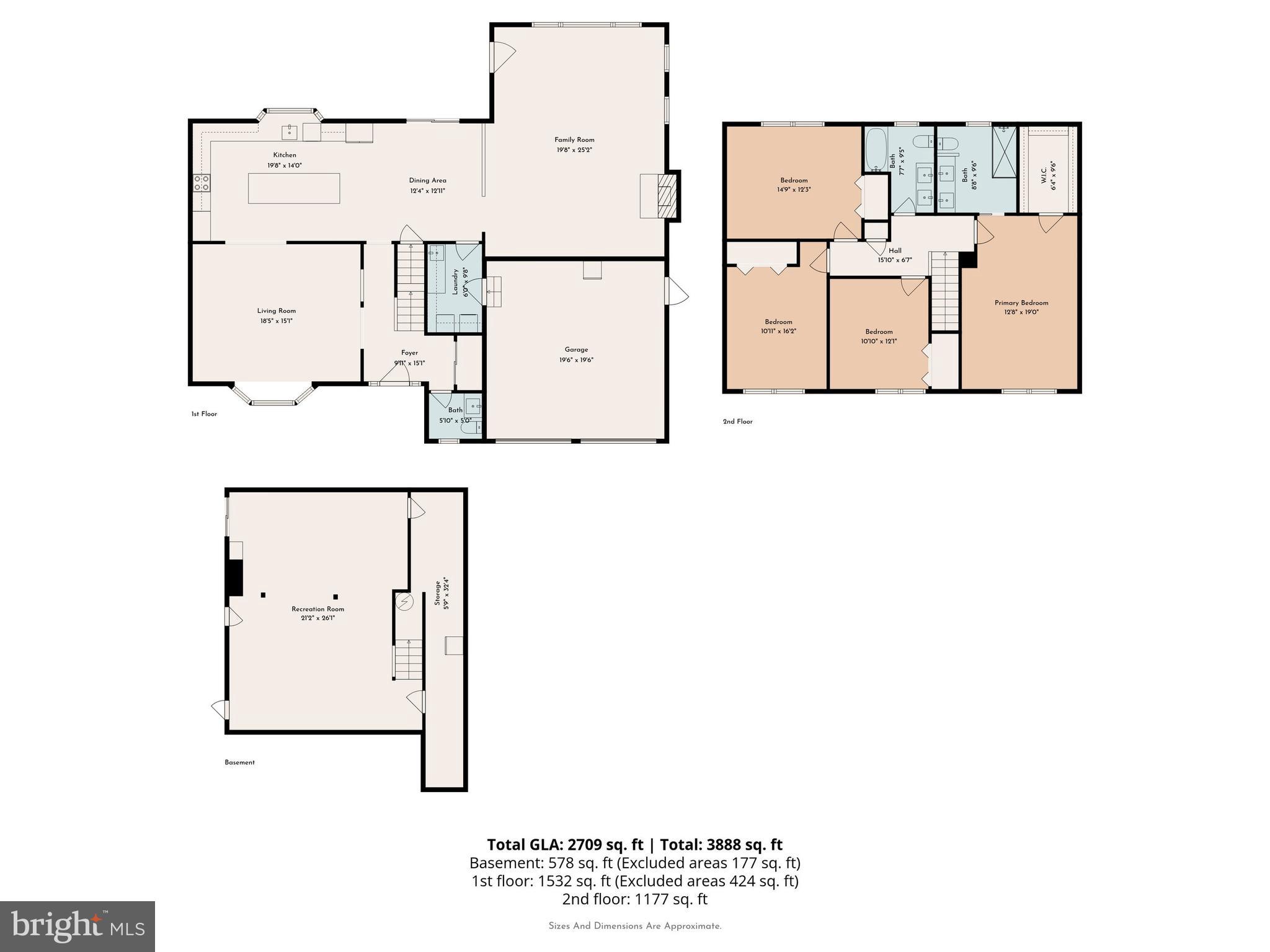 SWEETWATER FARMS - Residential
