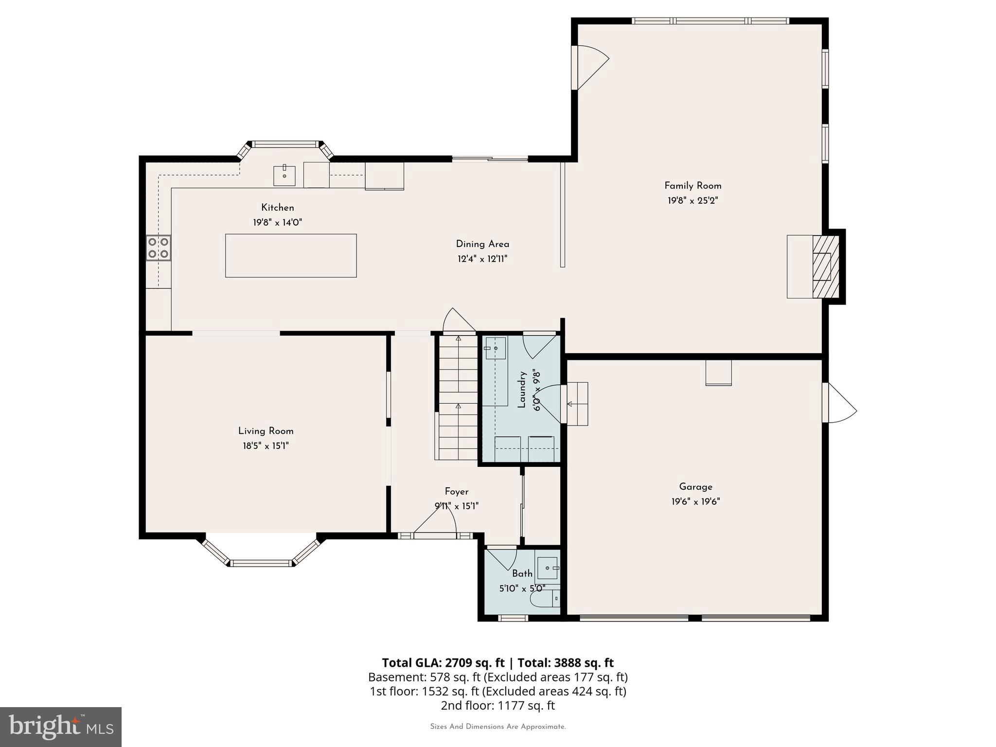 SWEETWATER FARMS - Residential