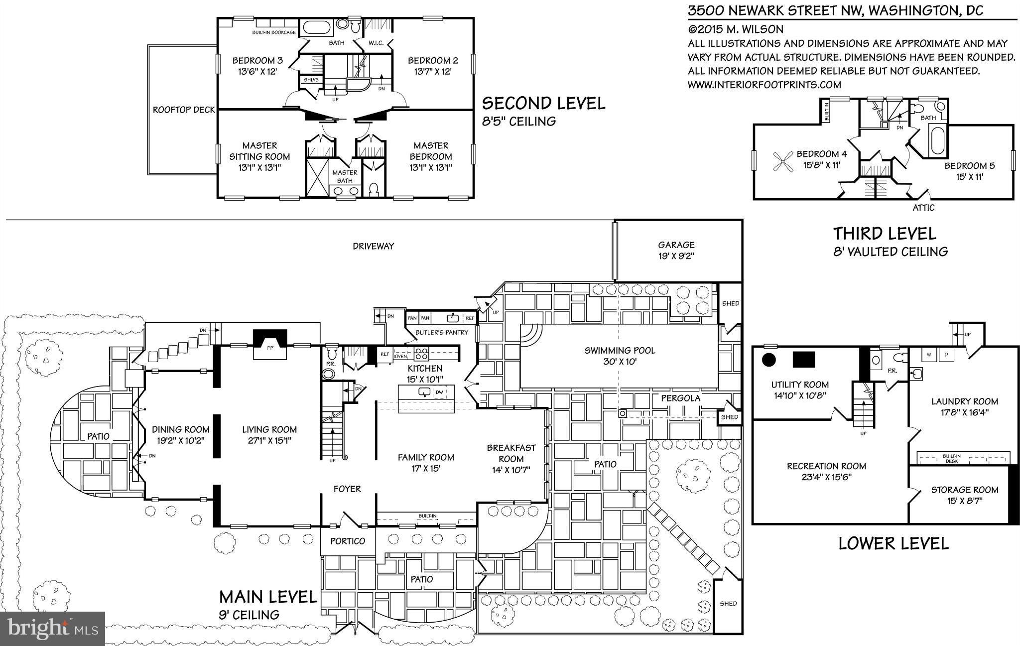 CLEVELAND PARK - Residential
