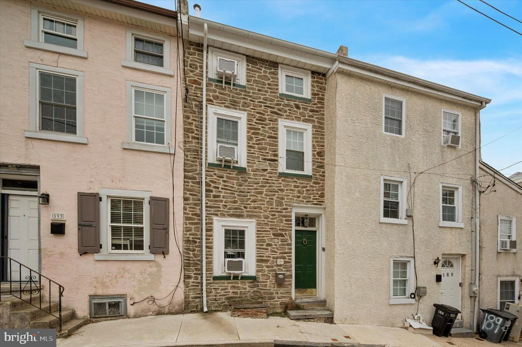 Photo of 191 Maiden Street, PHILADELPHIA, PA 19127 (MLS # PAPH2565124)
