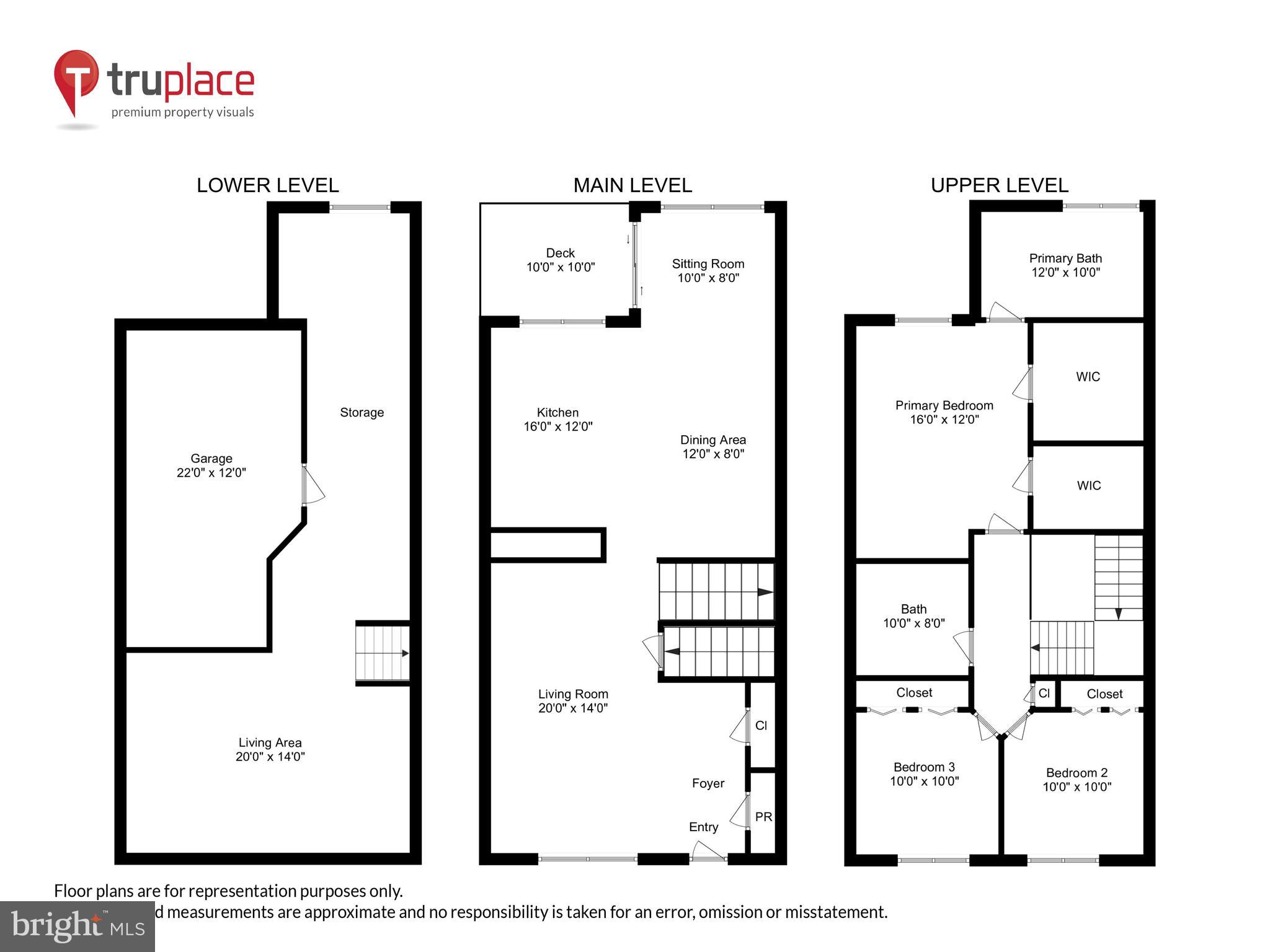 BAYVIEW HILLS - Residential