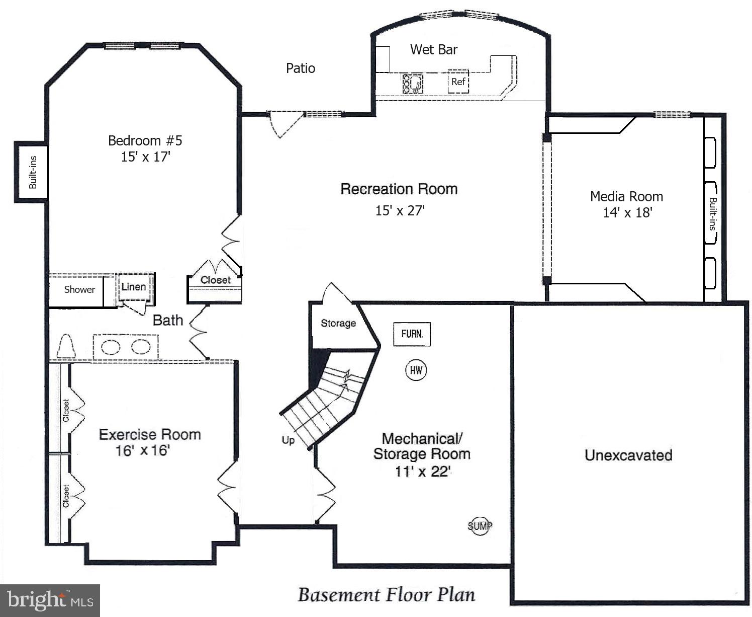 LAKE MANASSAS - Residential