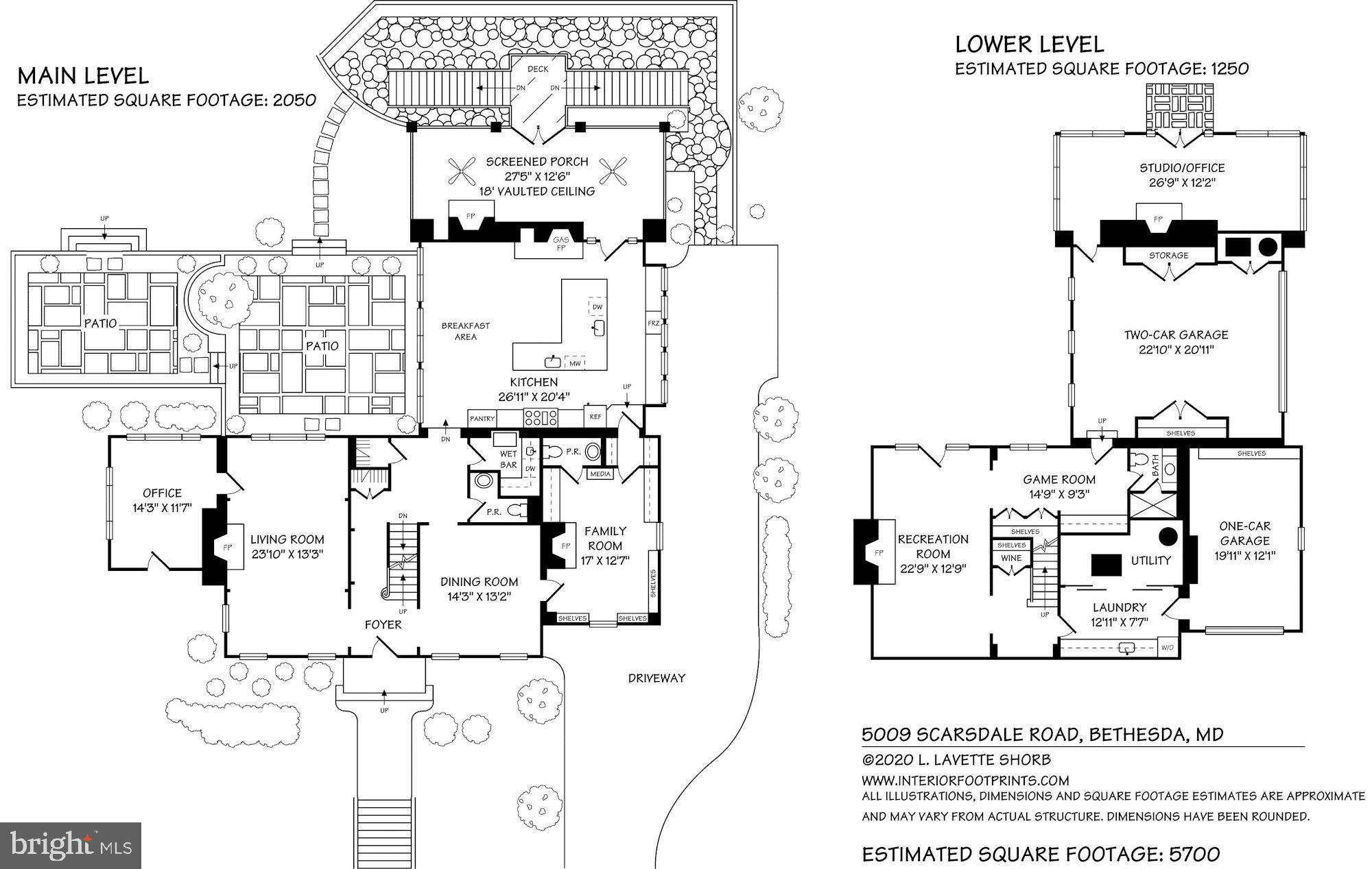 SUMNER - Residential