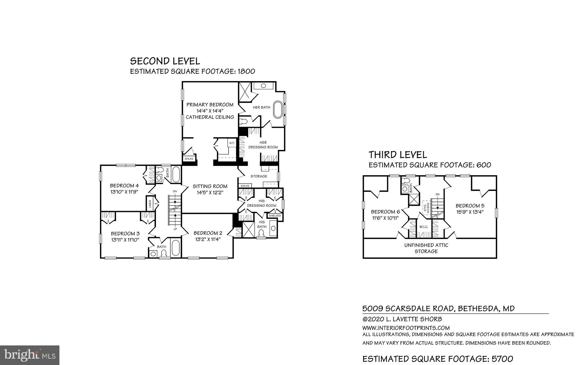 SUMNER - Residential