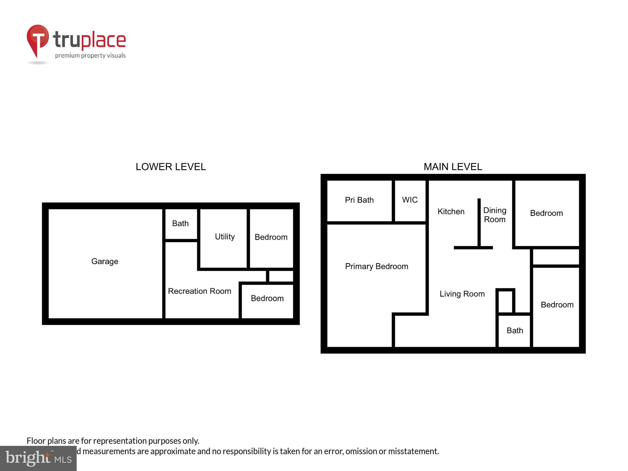 HOLLIN HALL VILLAGE - Residential Lease