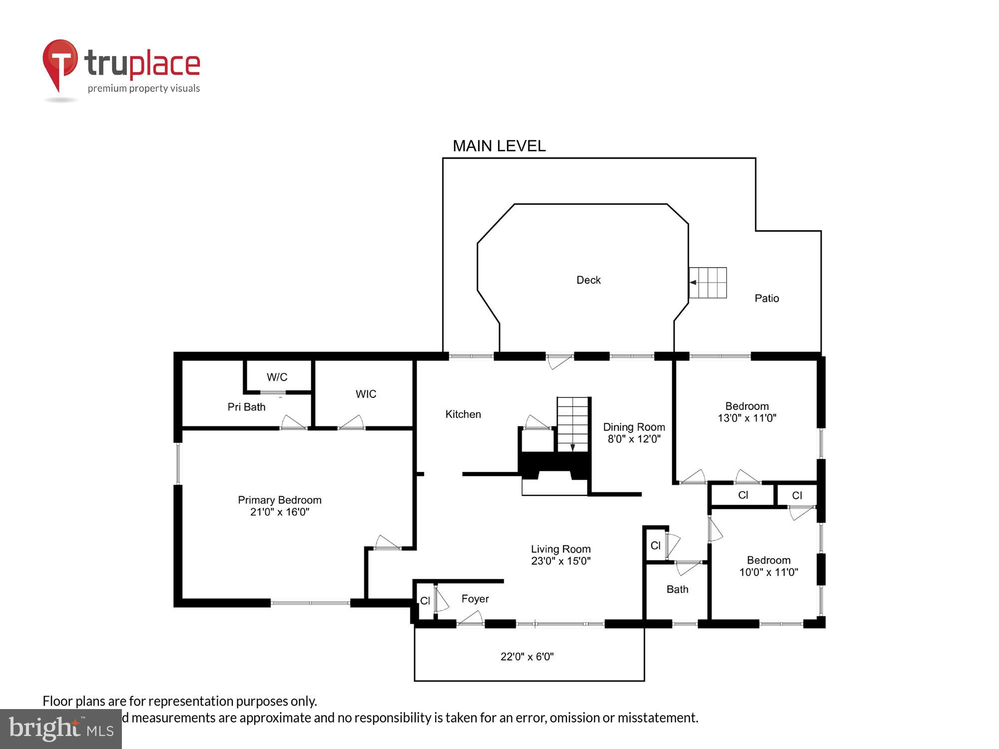 HOLLIN HALL VILLAGE - Residential Lease