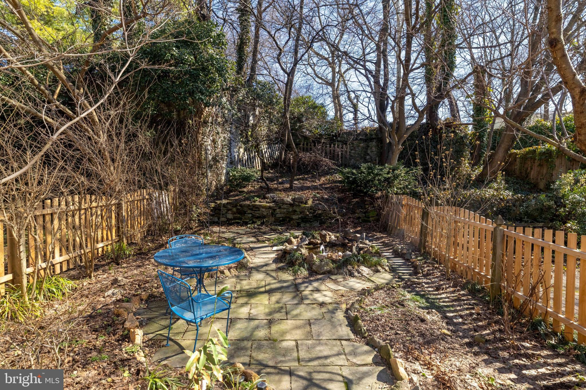 MANAYUNK - Residential