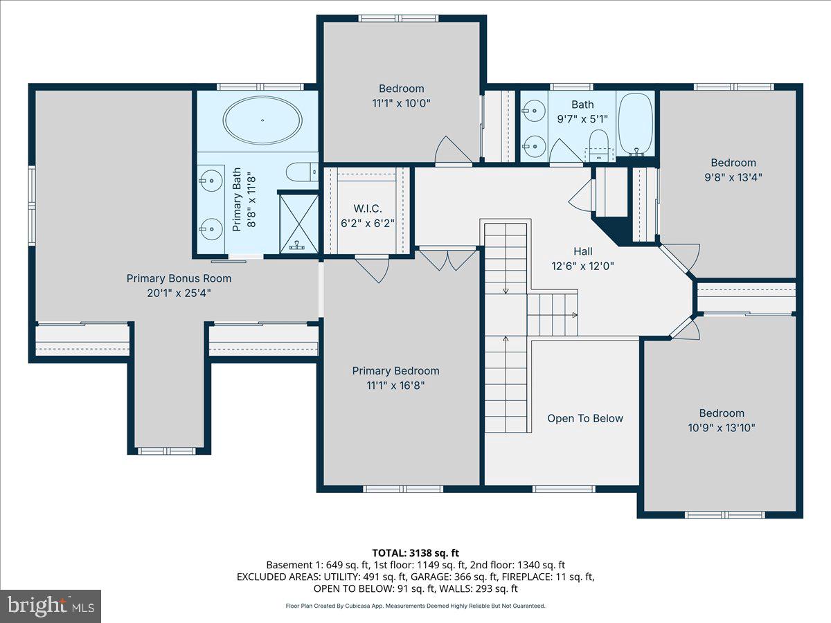 SUGARLOAF - Residential