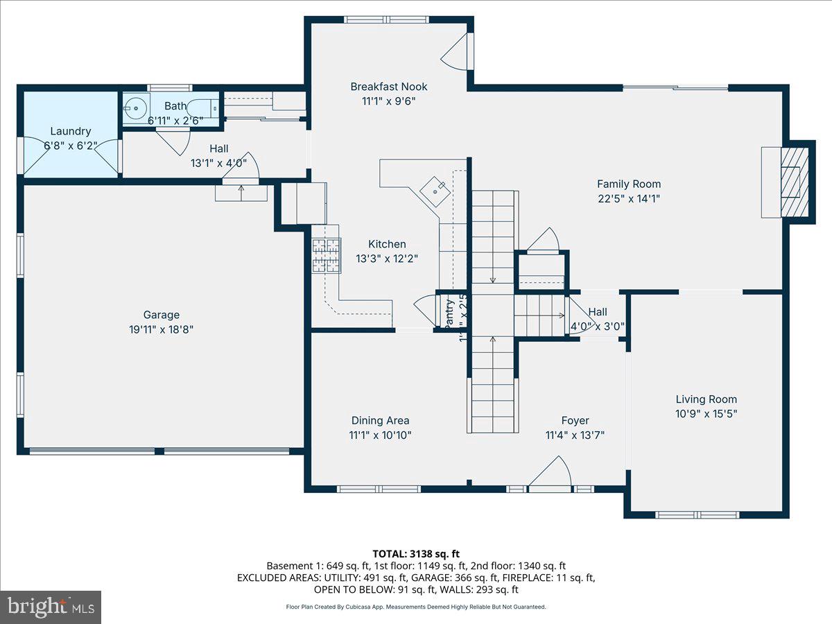 SUGARLOAF - Residential