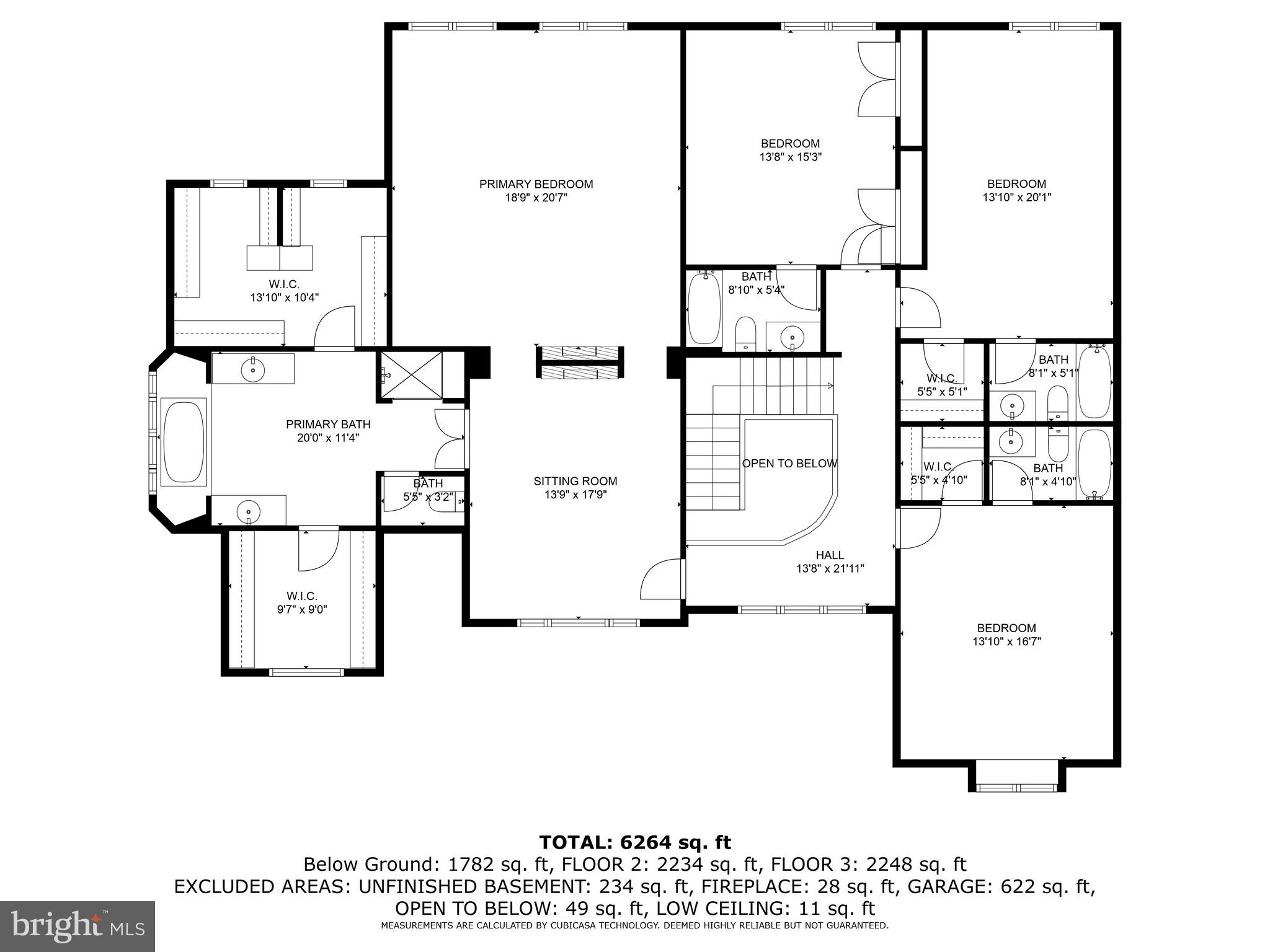 SENECA HIGHLANDS - Residential