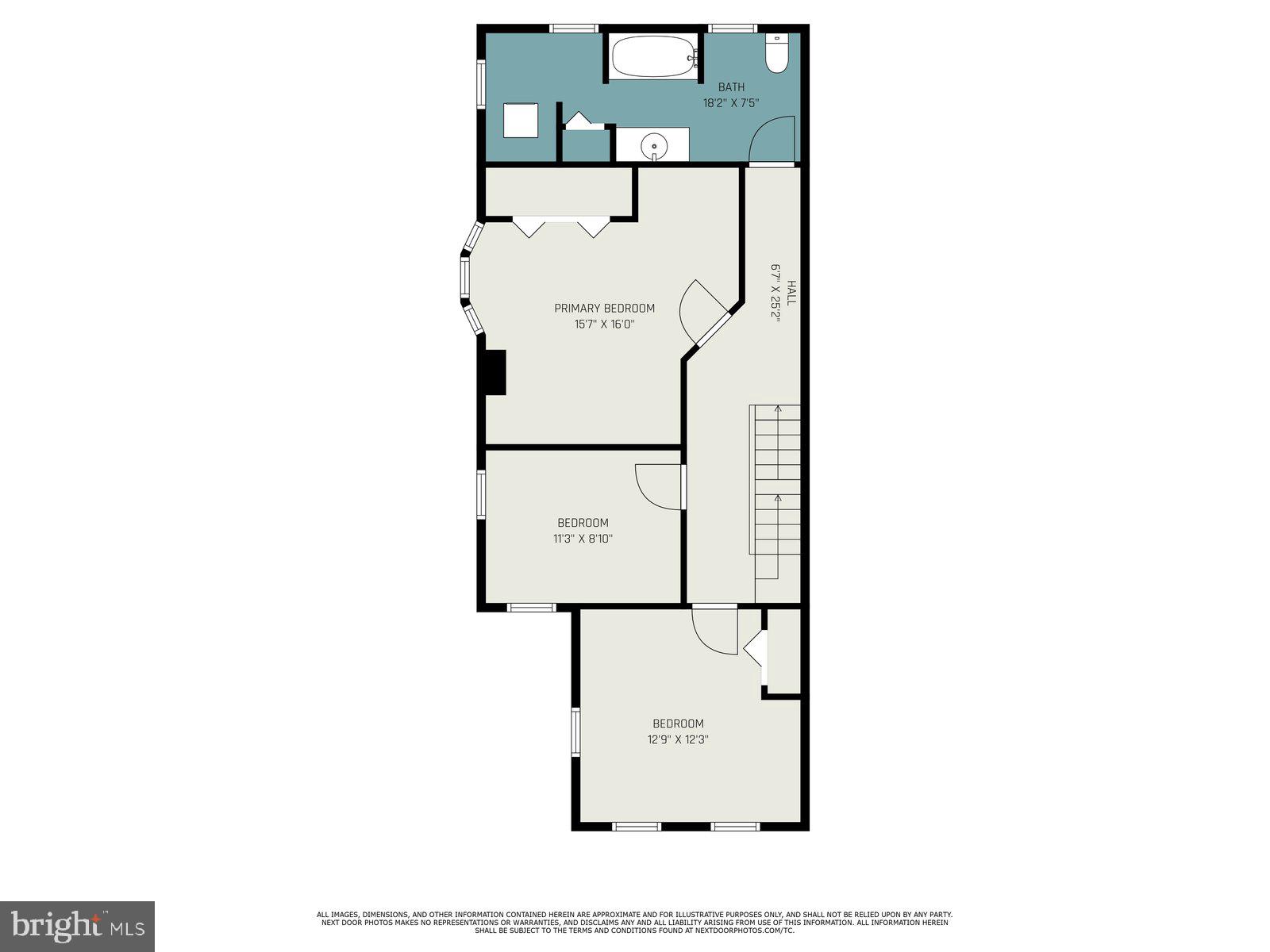 DENVER BOROUGH - Residential