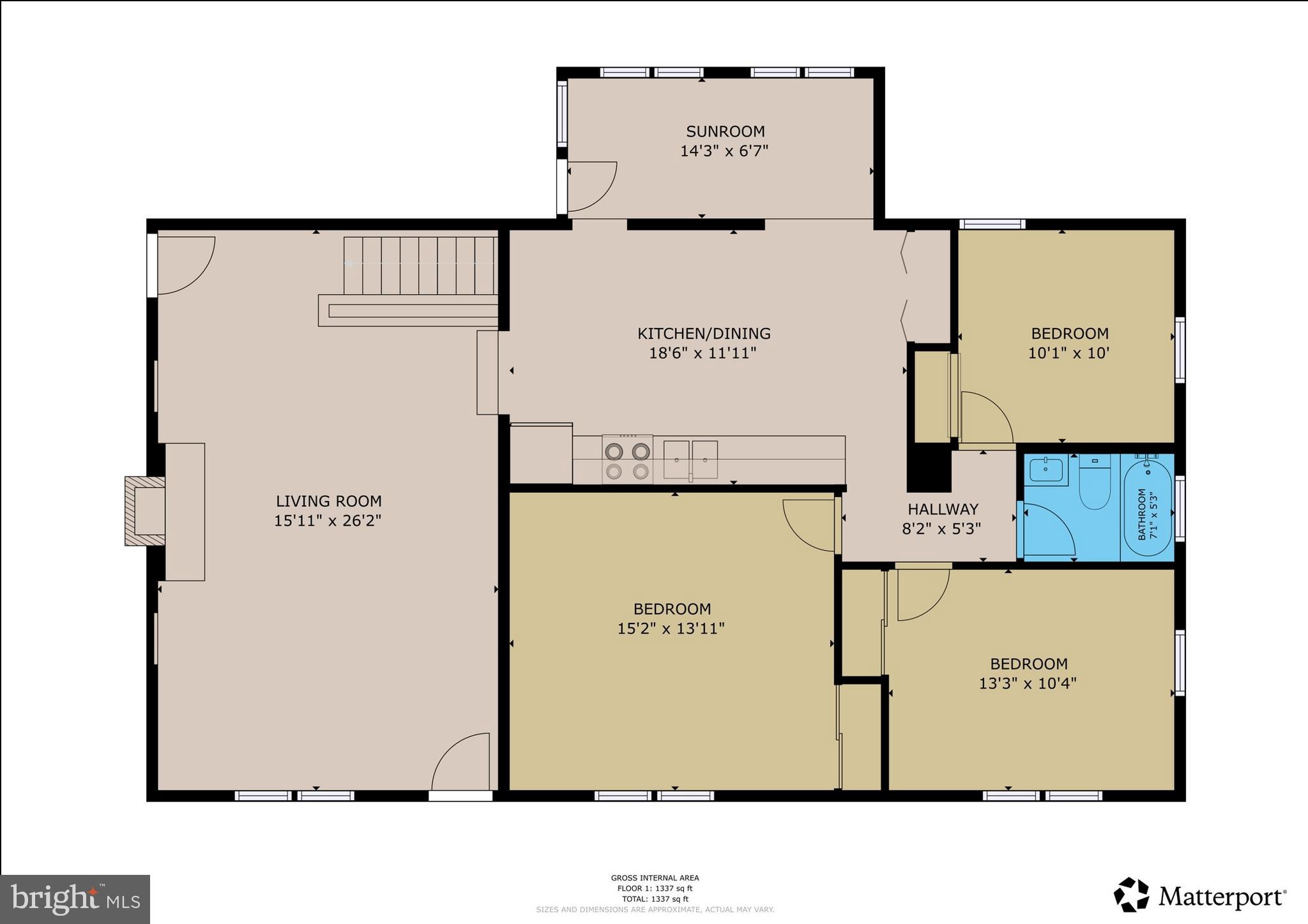 BONNEAUVILLE BOROUGH - Residential