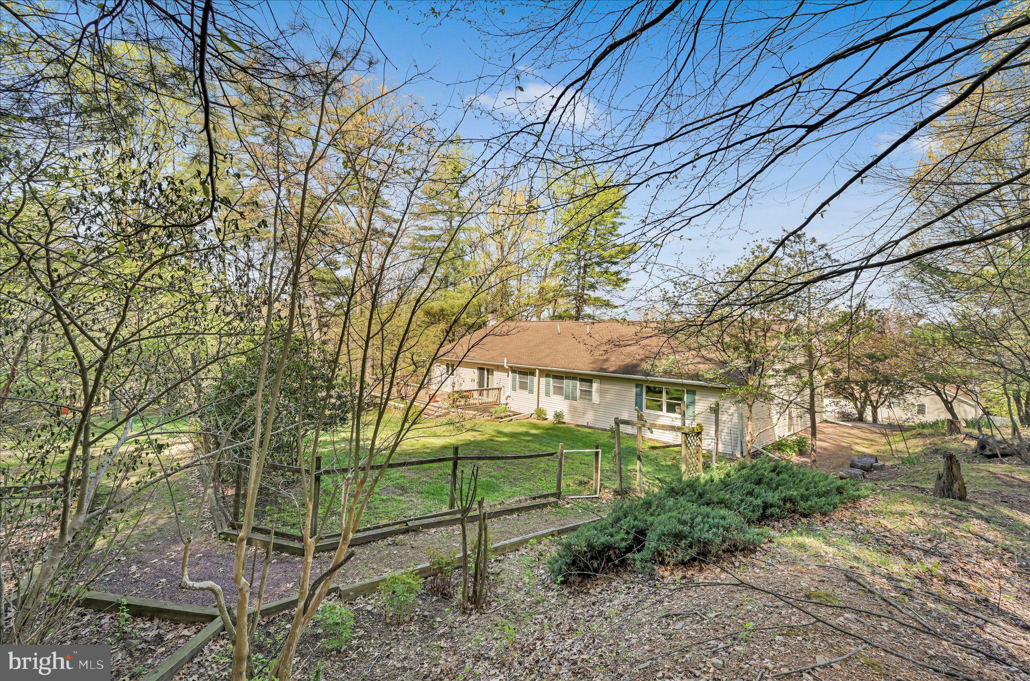 LAKE WYNONAH - Residential