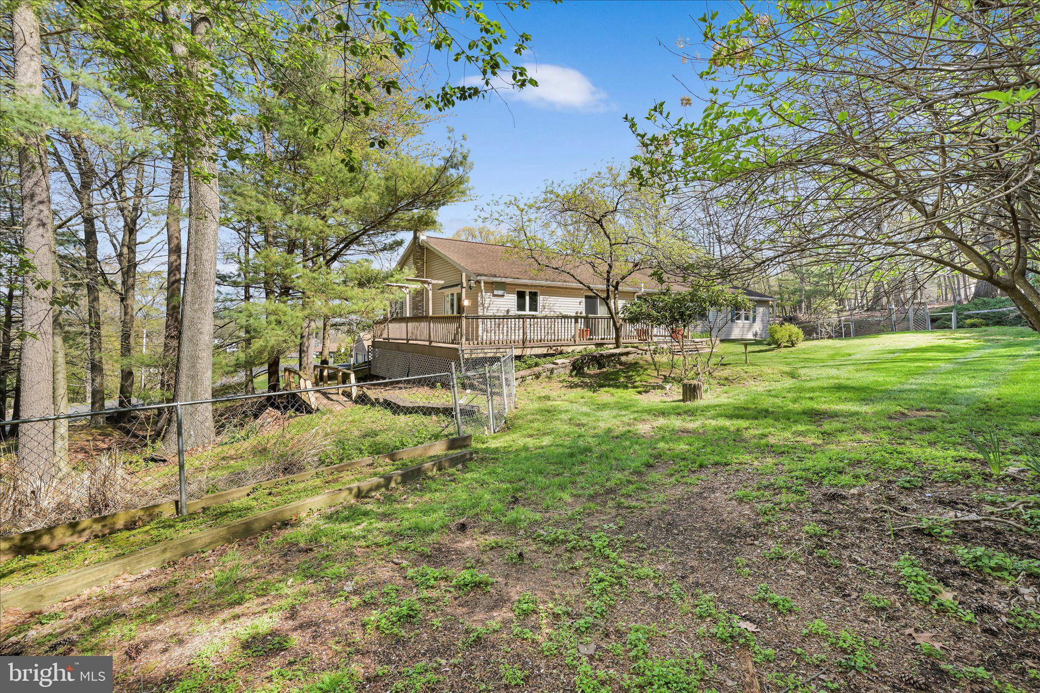 LAKE WYNONAH - Residential