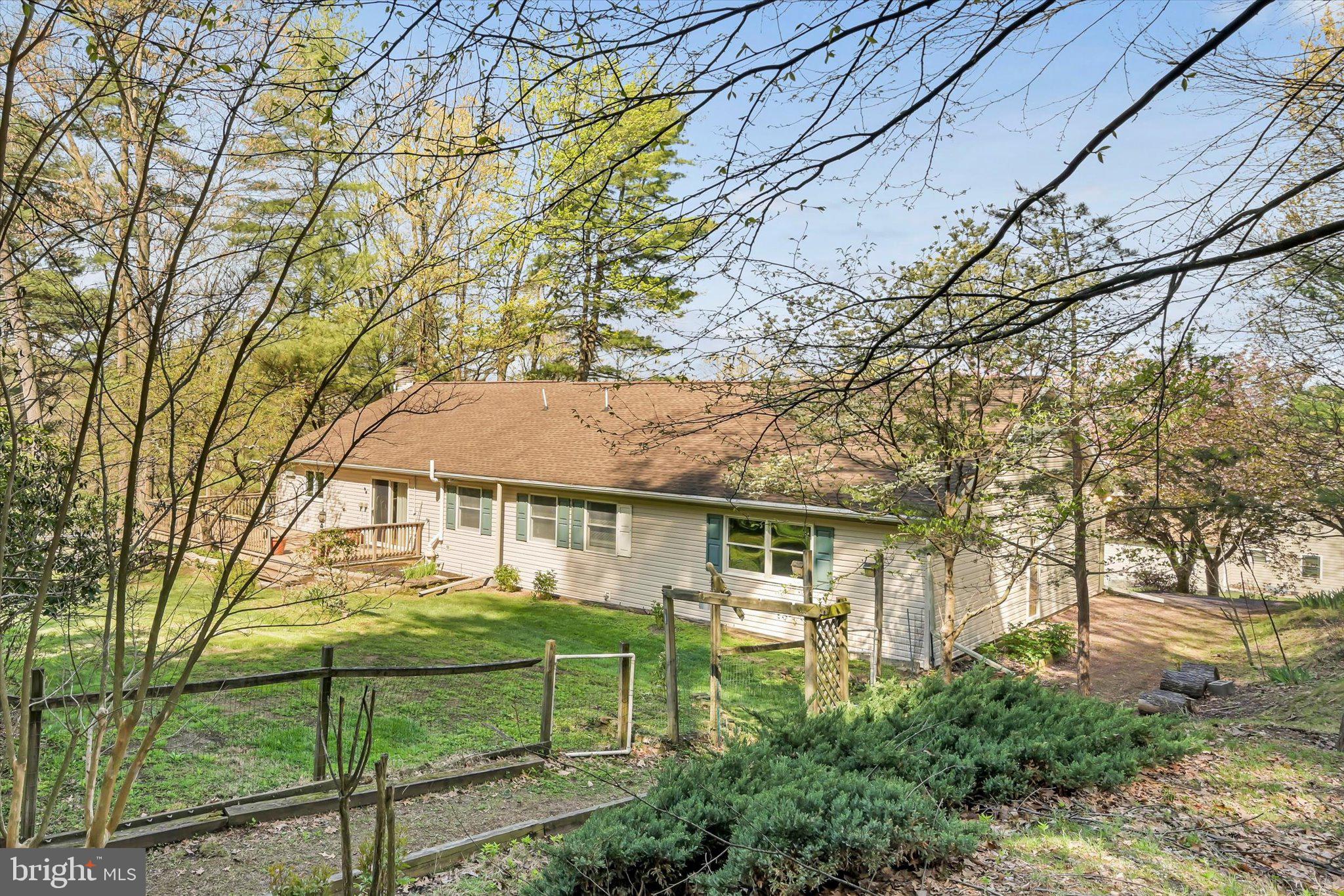 LAKE WYNONAH - Residential