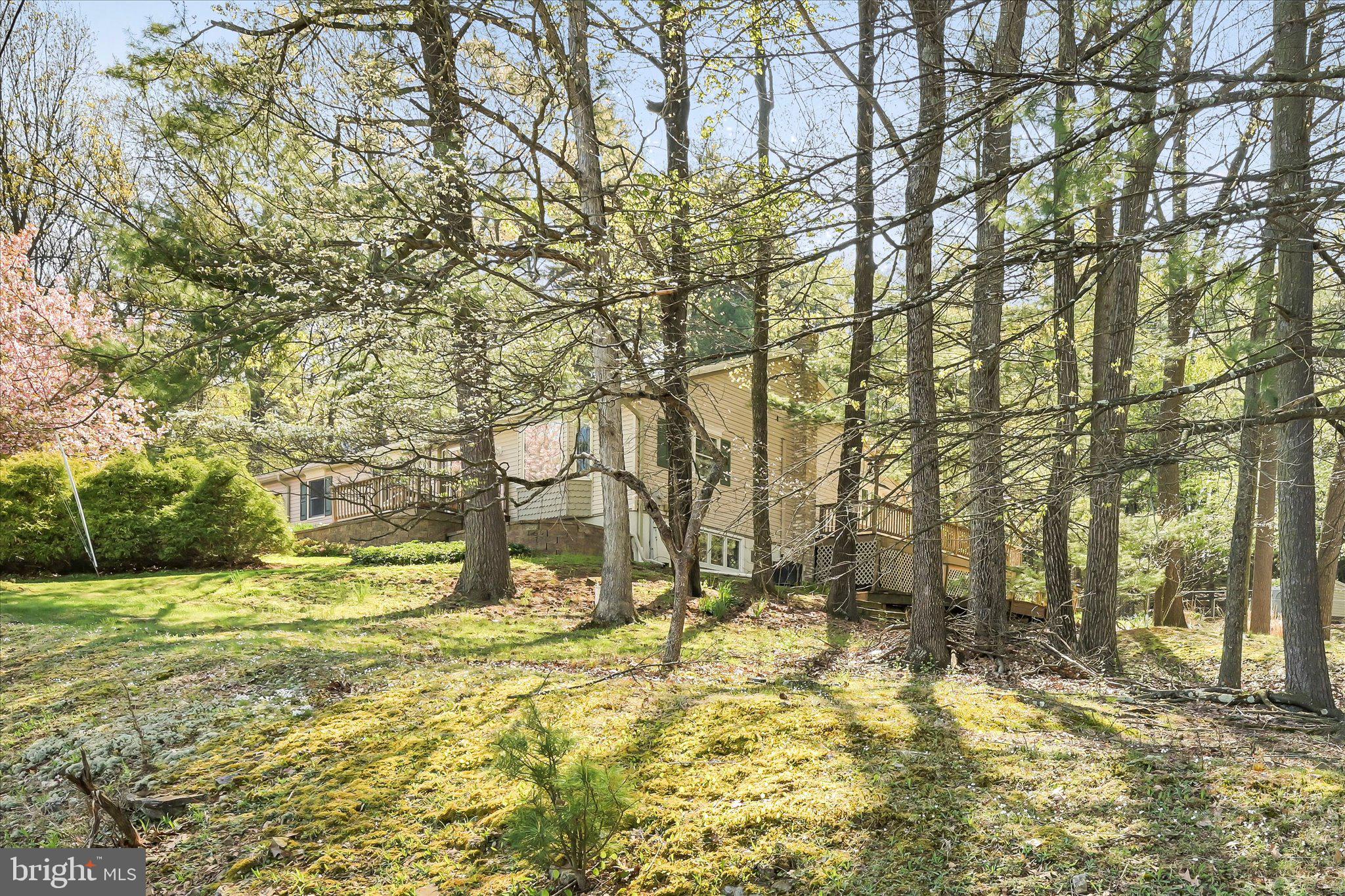 LAKE WYNONAH - Residential