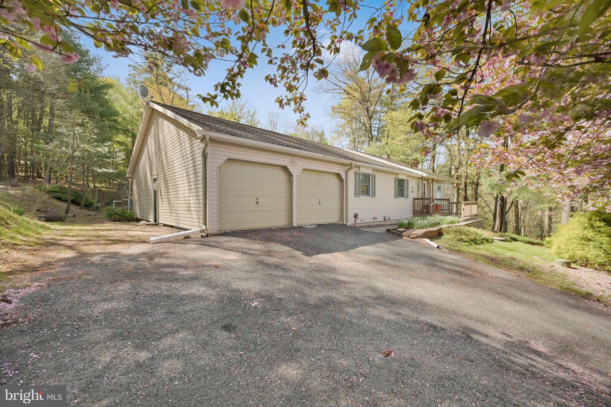 LAKE WYNONAH - Residential