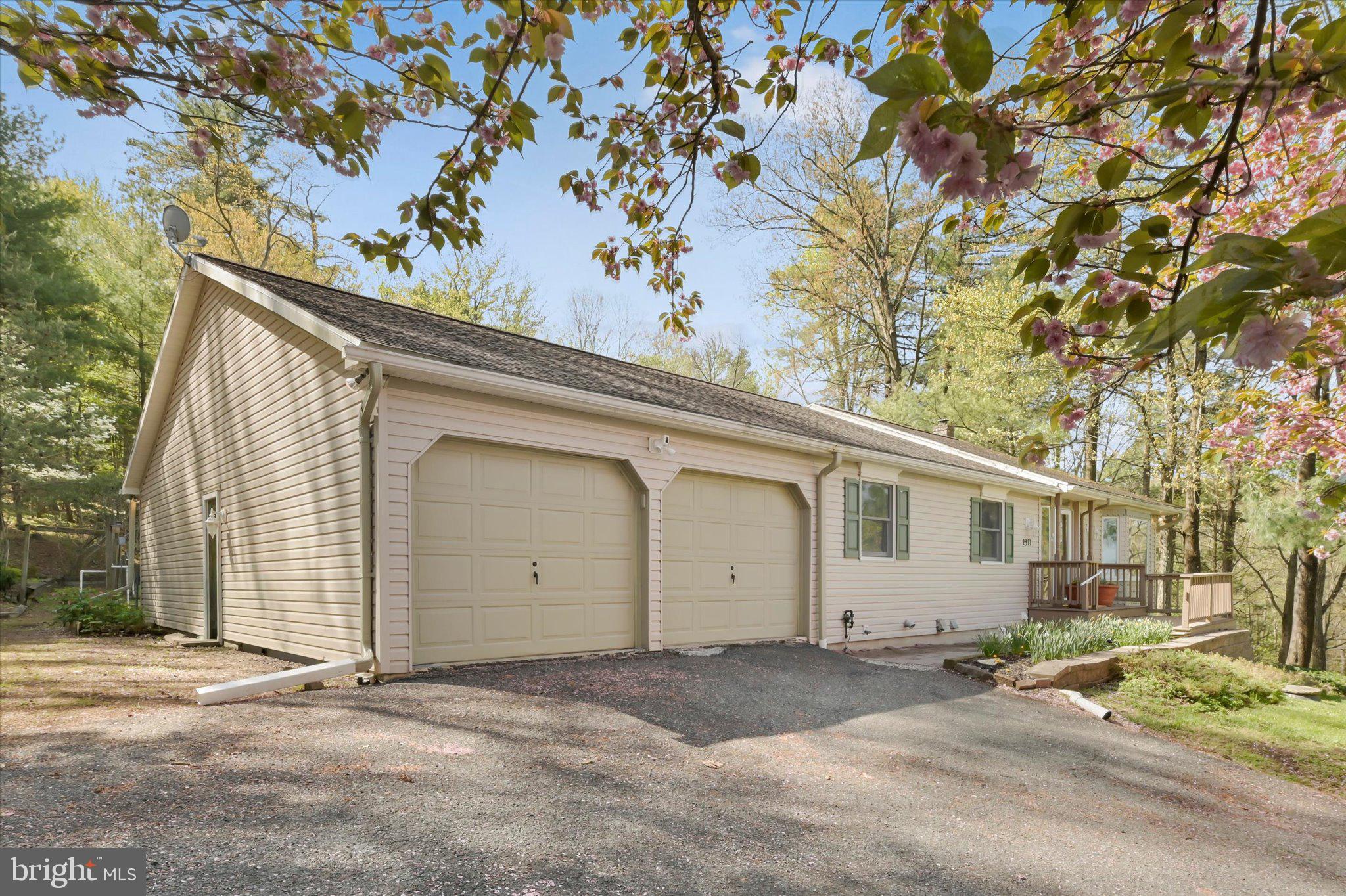 LAKE WYNONAH - Residential