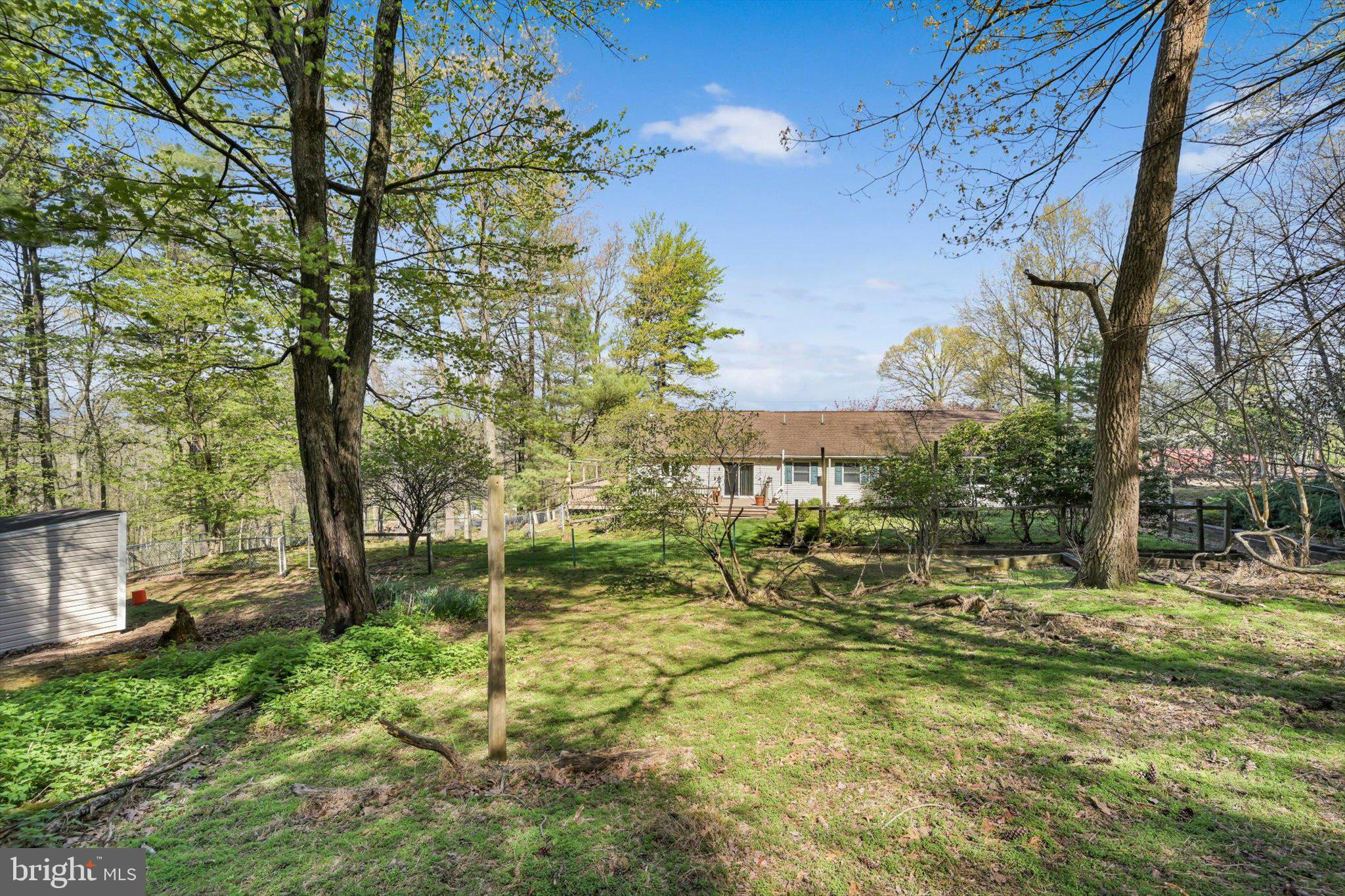 LAKE WYNONAH - Residential