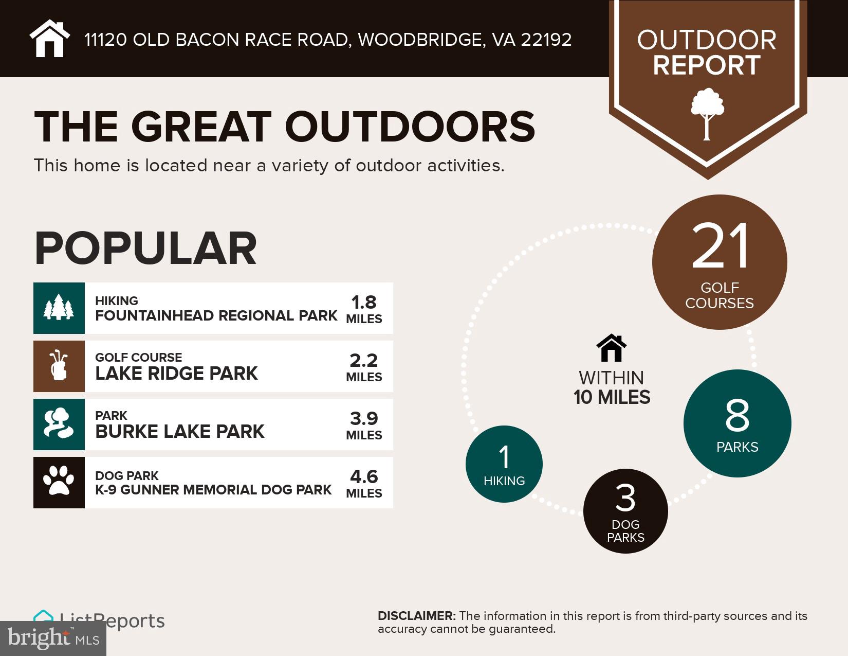 OCCOQUAN OVERLOOK - Residential