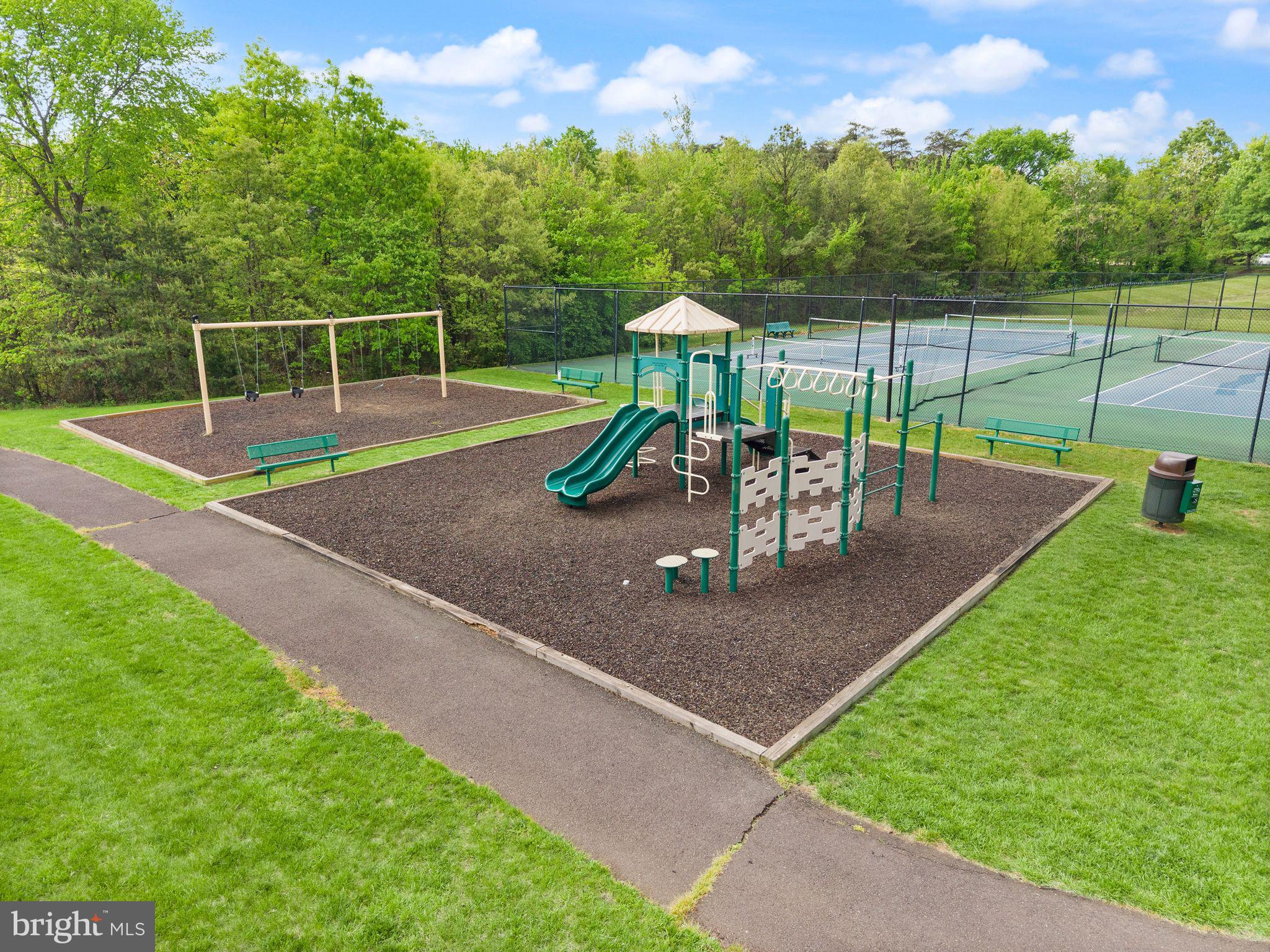 RIDINGS AT BLUE SPRINGS - Residential