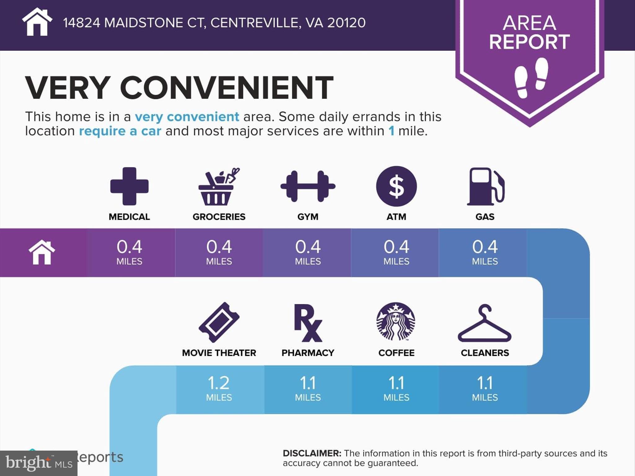 LONDON TOWNE - Residential Lease
