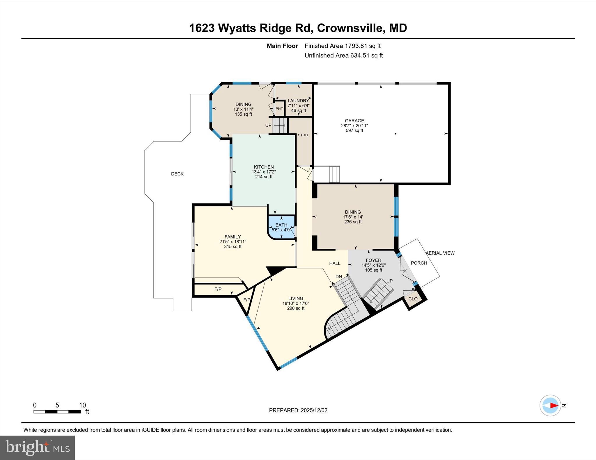 BELVOIR FARMS - Residential