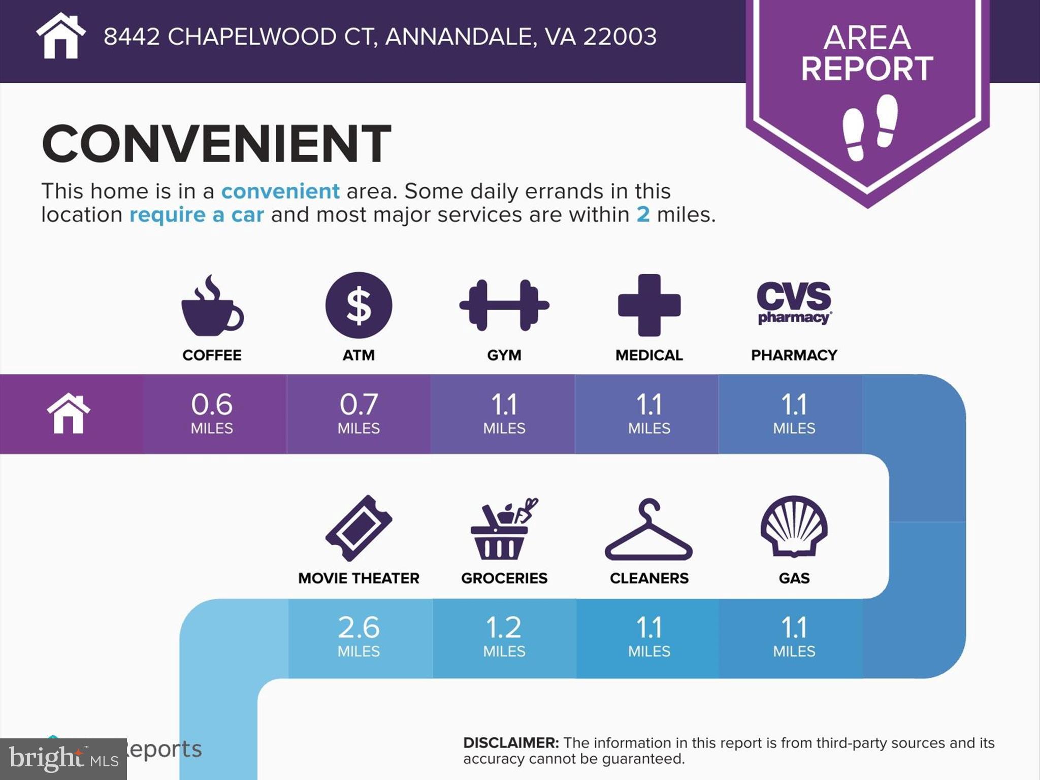 CHAPELWOOD - Residential