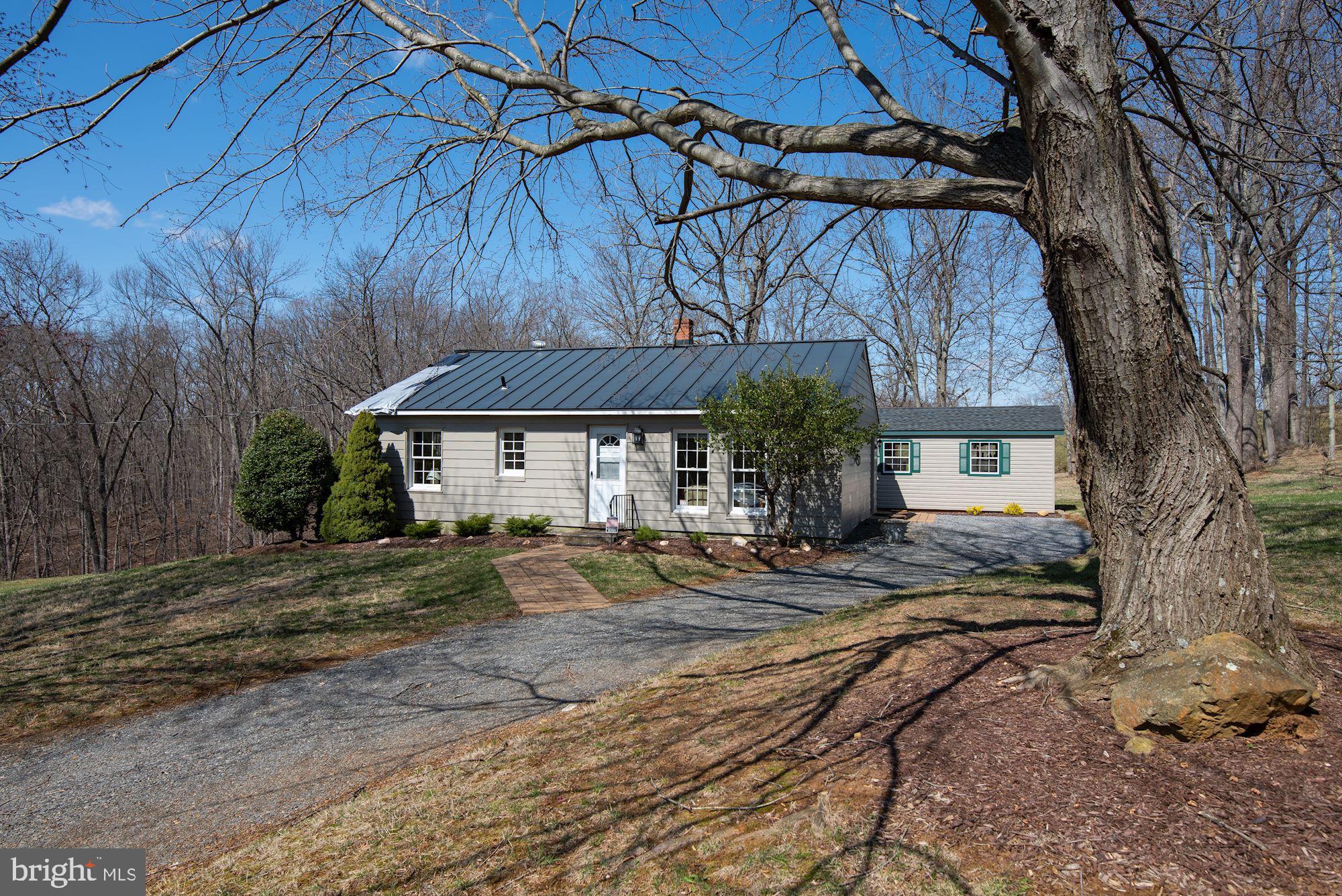 HOMESTEAD FARM - Residential Lease