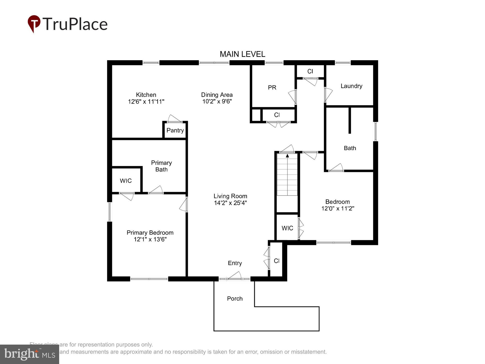 RIVERDALE HEIGHTS - Residential