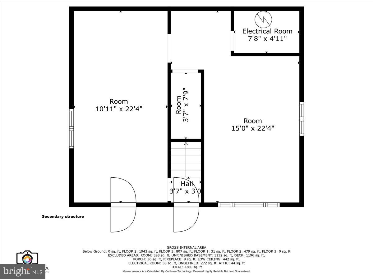 CLARKE COUNTY - Residential