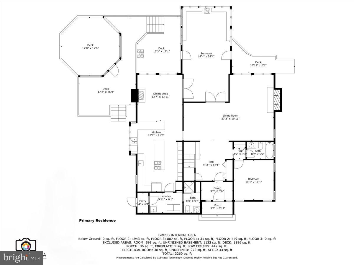 CLARKE COUNTY - Residential