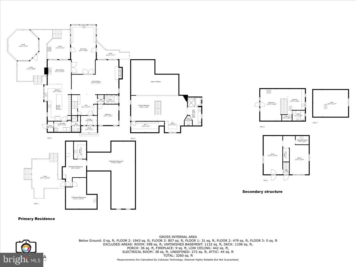 CLARKE COUNTY - Residential