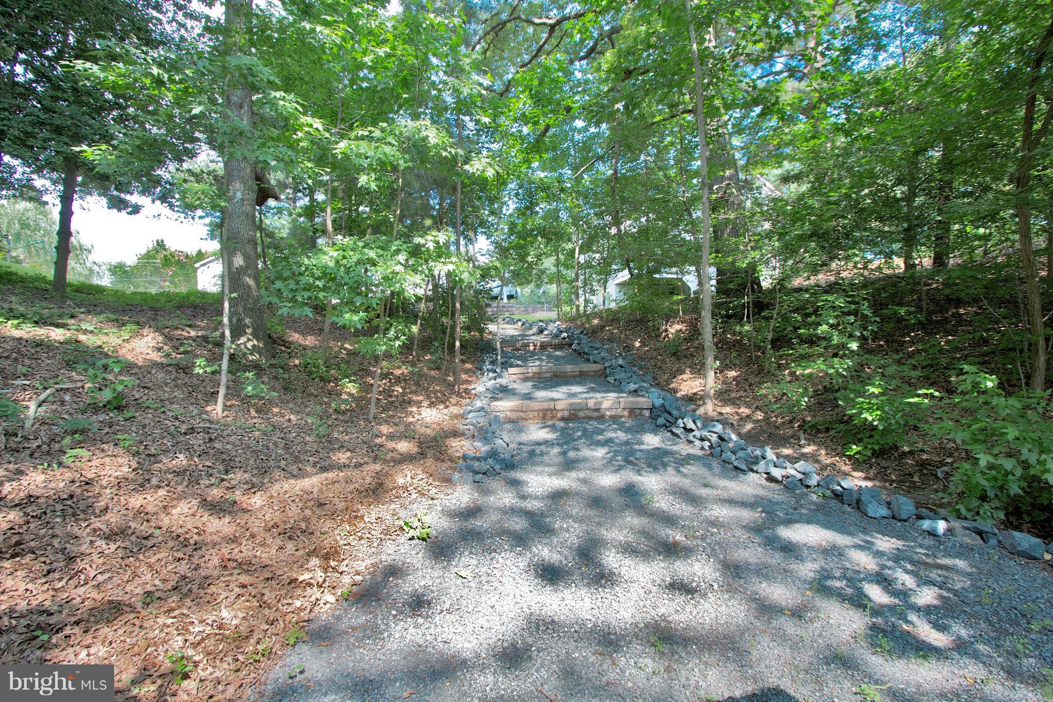 BATTLE CREEK WATERFRONT - Residential