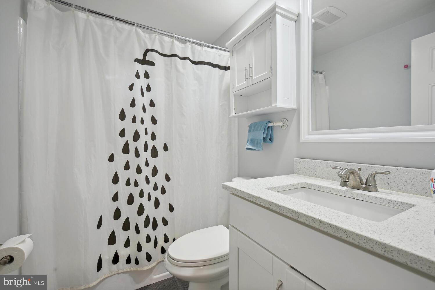 OLD FARM - Residential