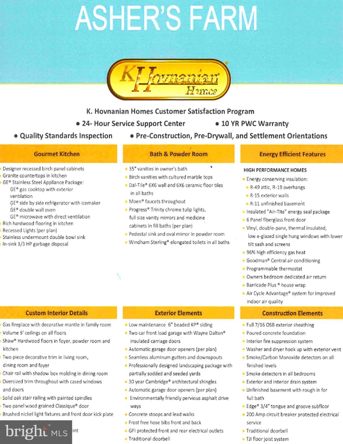 ASHERS FARM - Residential