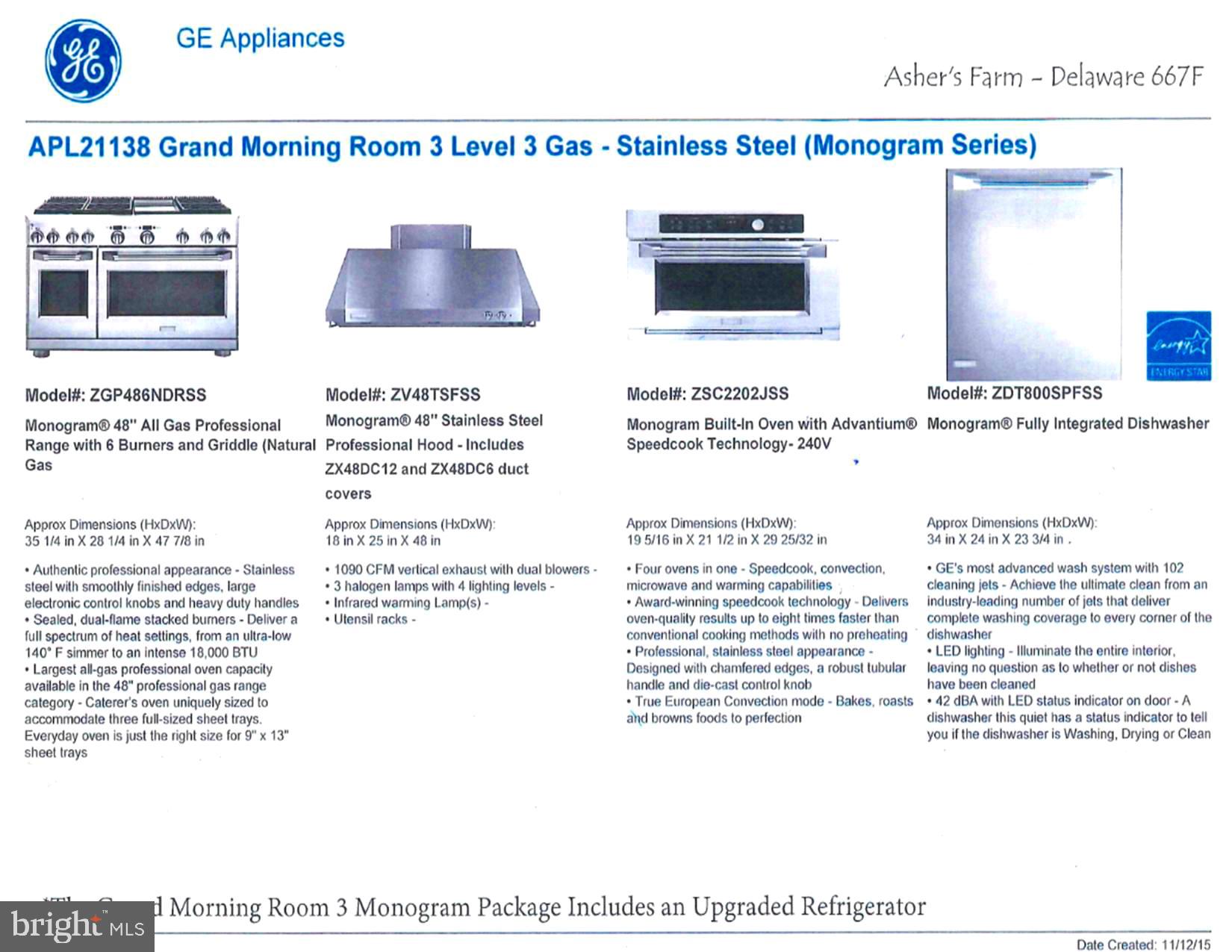 ASHERS FARM - Residential