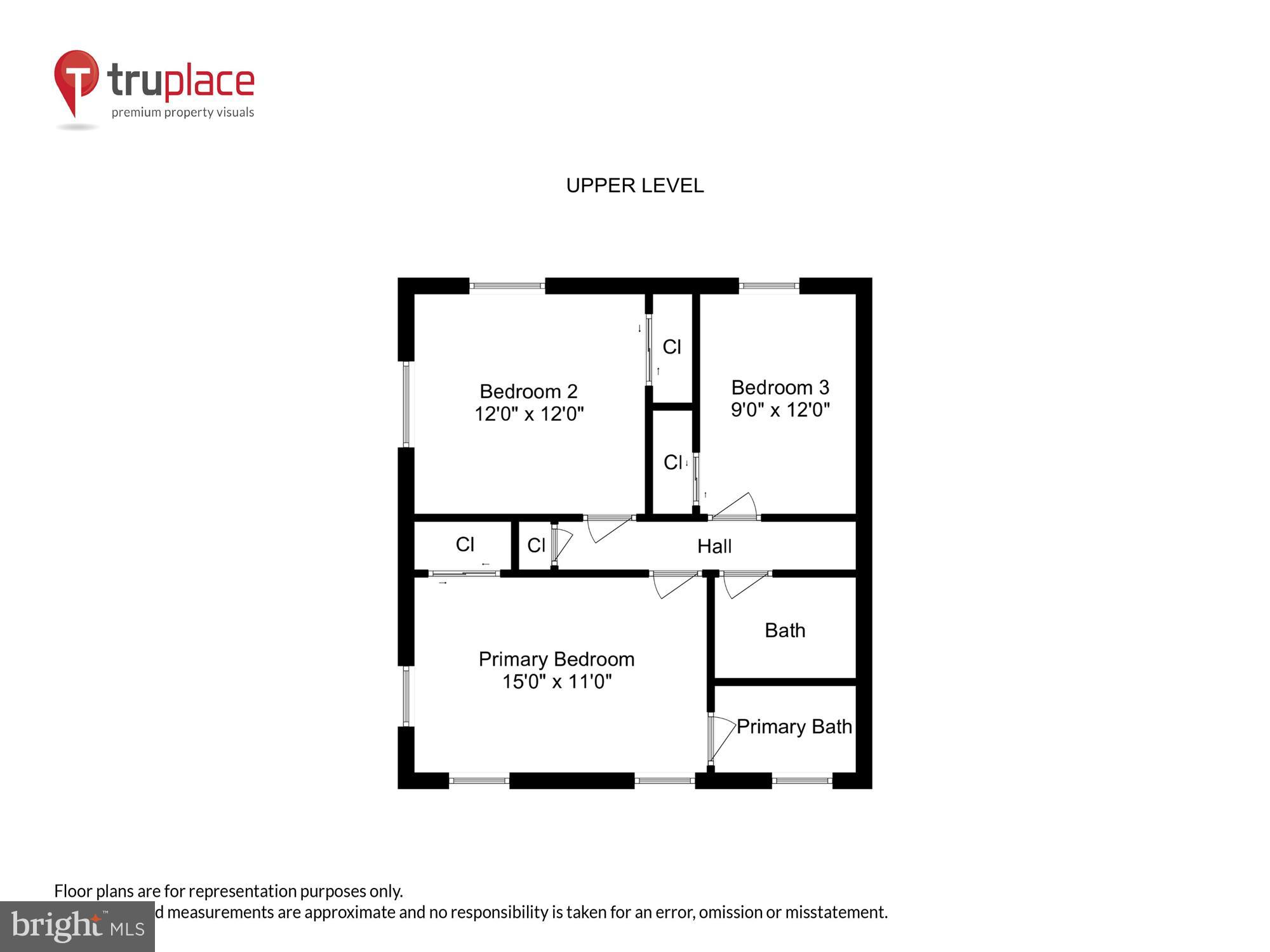 NORTH SHORE - Residential