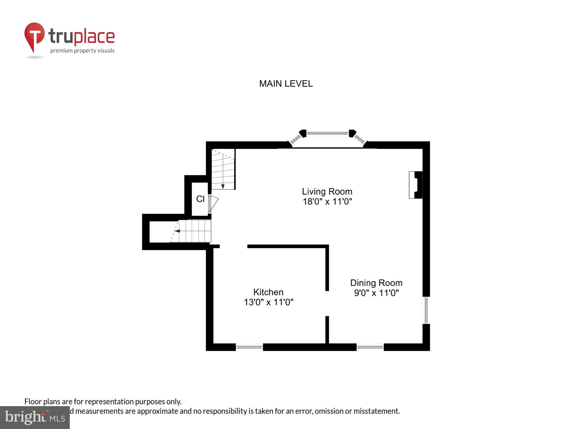 NORTH SHORE - Residential